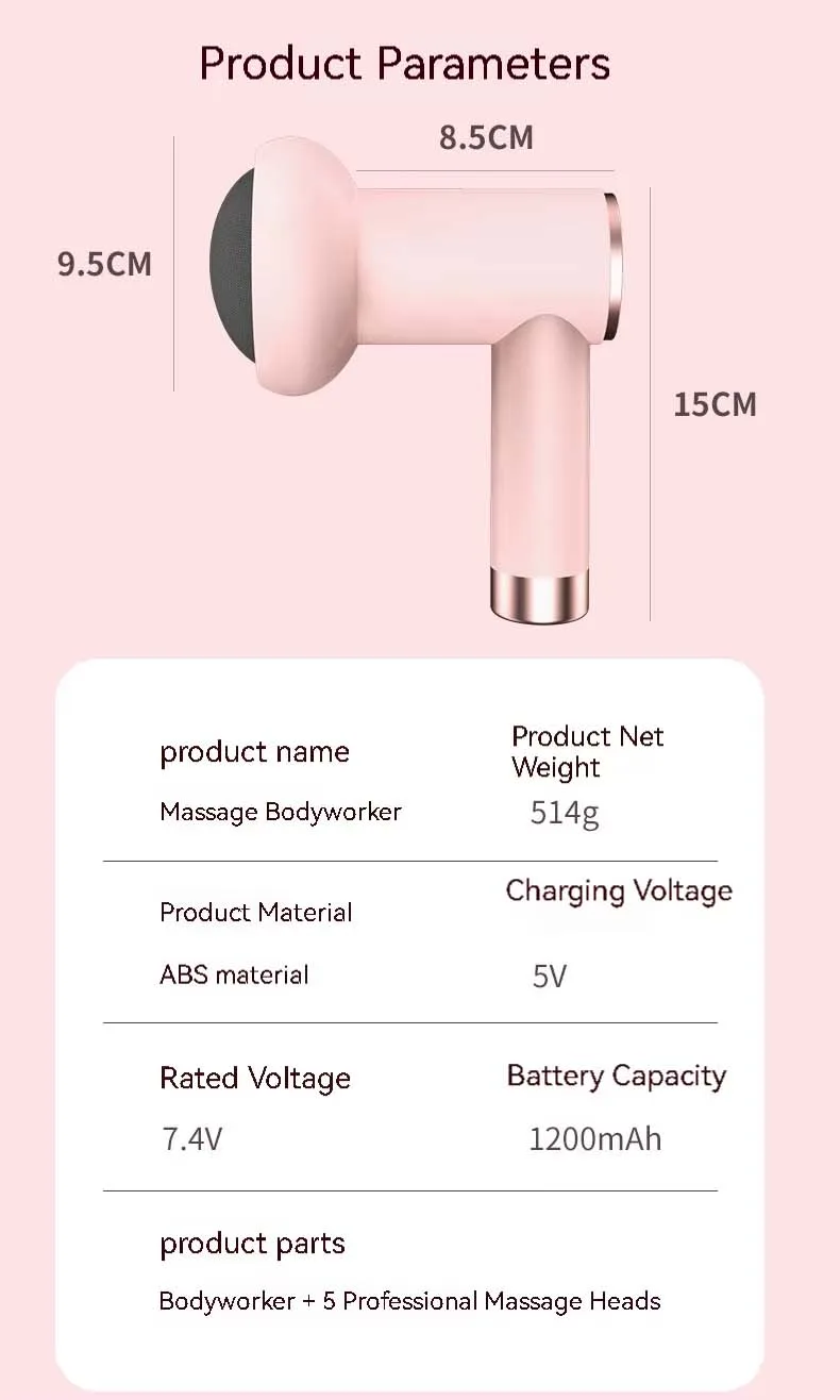 Dip rolling Massager specification 3